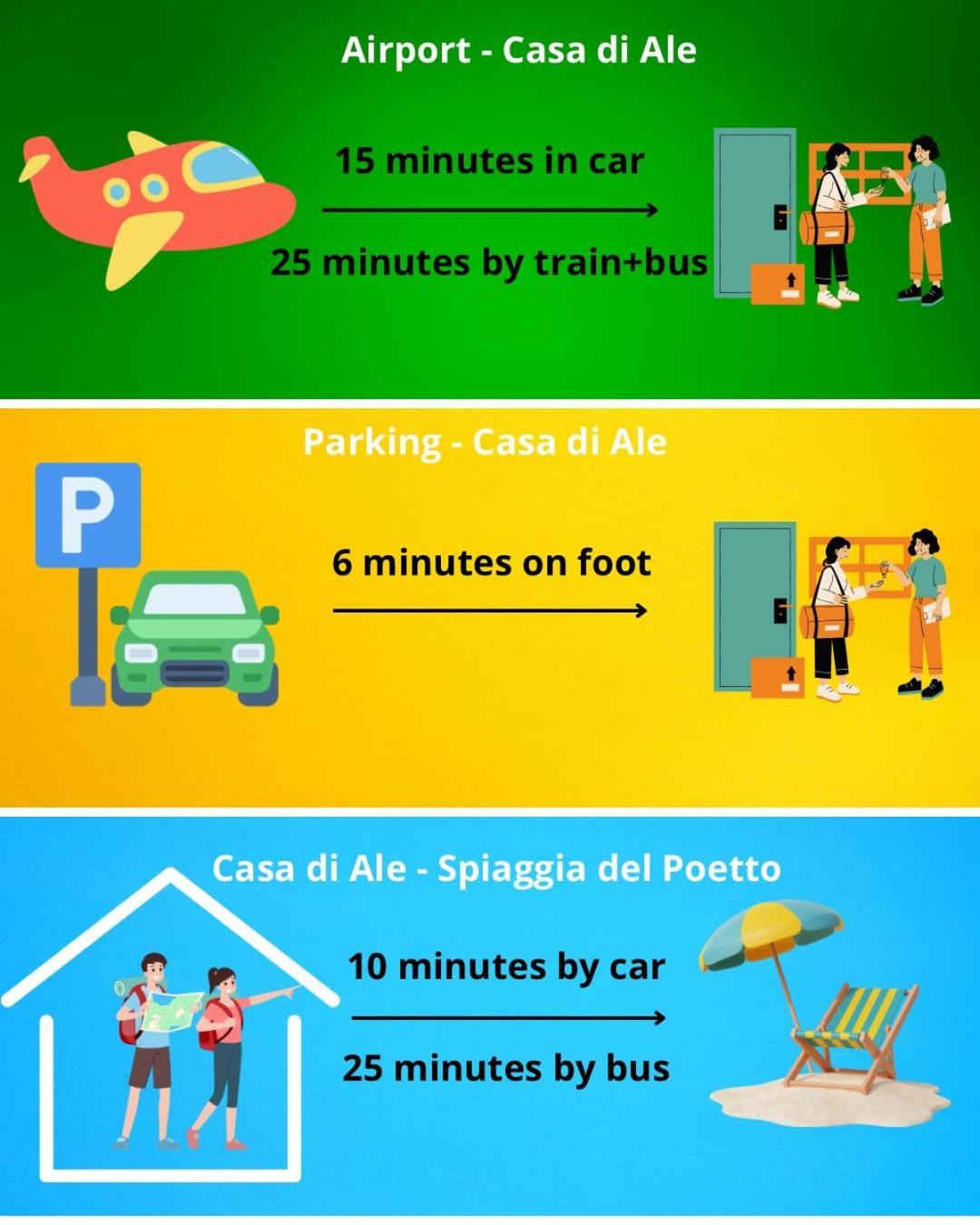La Casa Di Ale Nel Centro Storico Di Cagliari 아파트 외부 사진